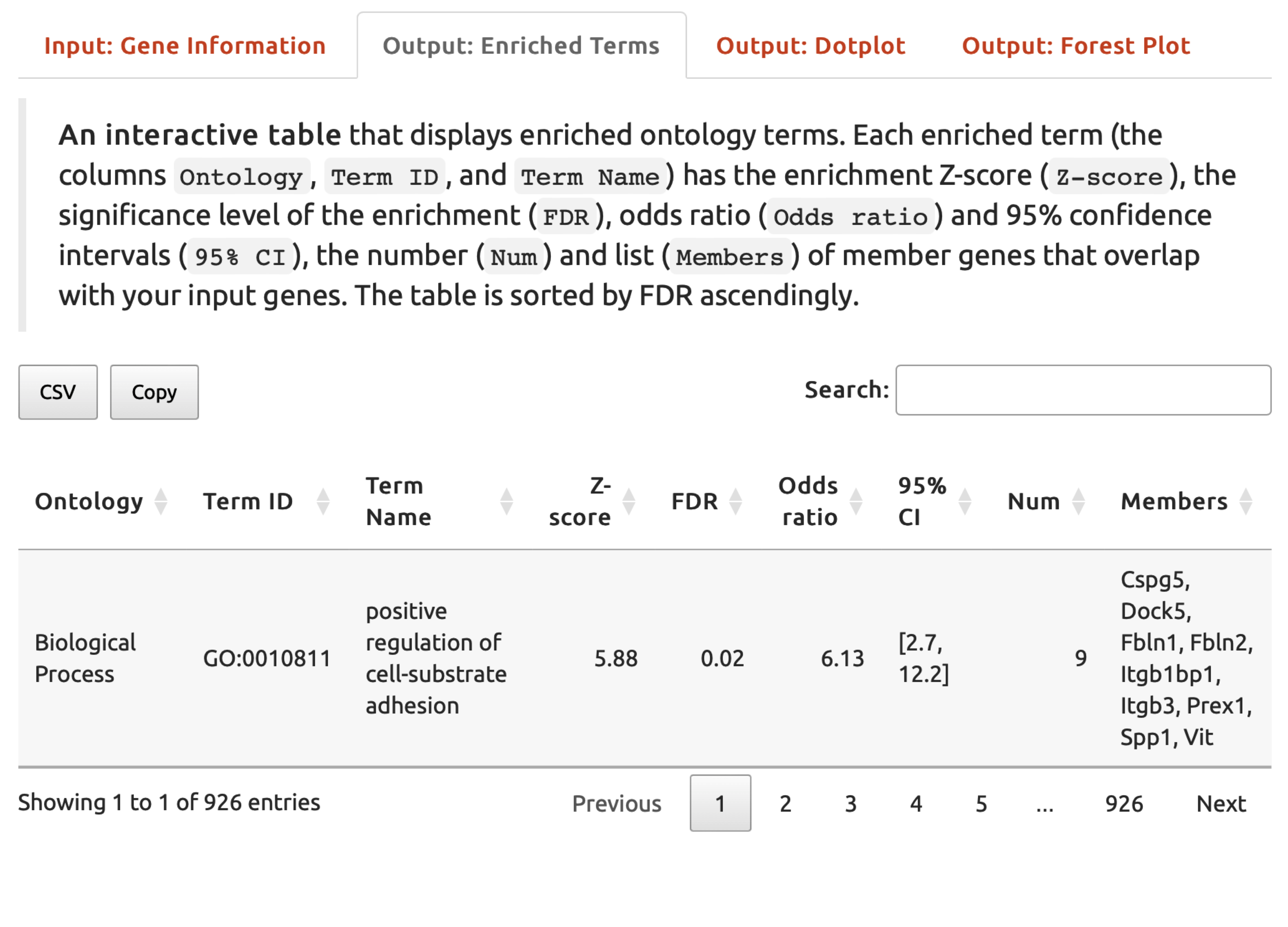 An interactive table listing enriched ontology terms under the `Output: Enriched Terms` tab.